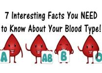 Pesë fakte interesante që duhet t’i dini për tipin e gjakut
