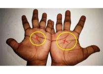 Vetëm 3% e njerëzve e kanë shkronjën “X” në duart e tyre! Çfarë do të thotë kjo për fatin tuaj?
